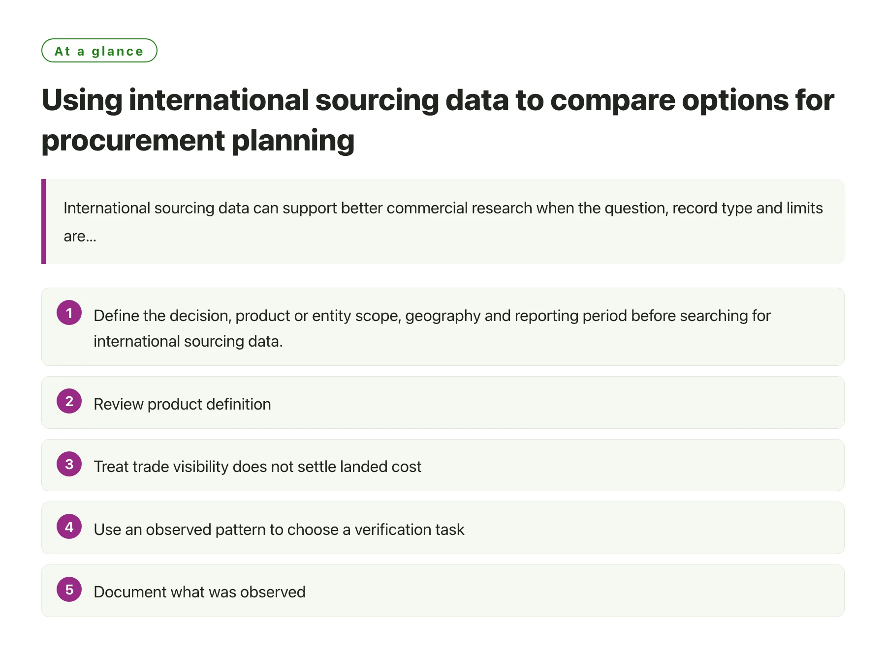 Using international sourcing data to compare options for procurement planning——全文要点速览
